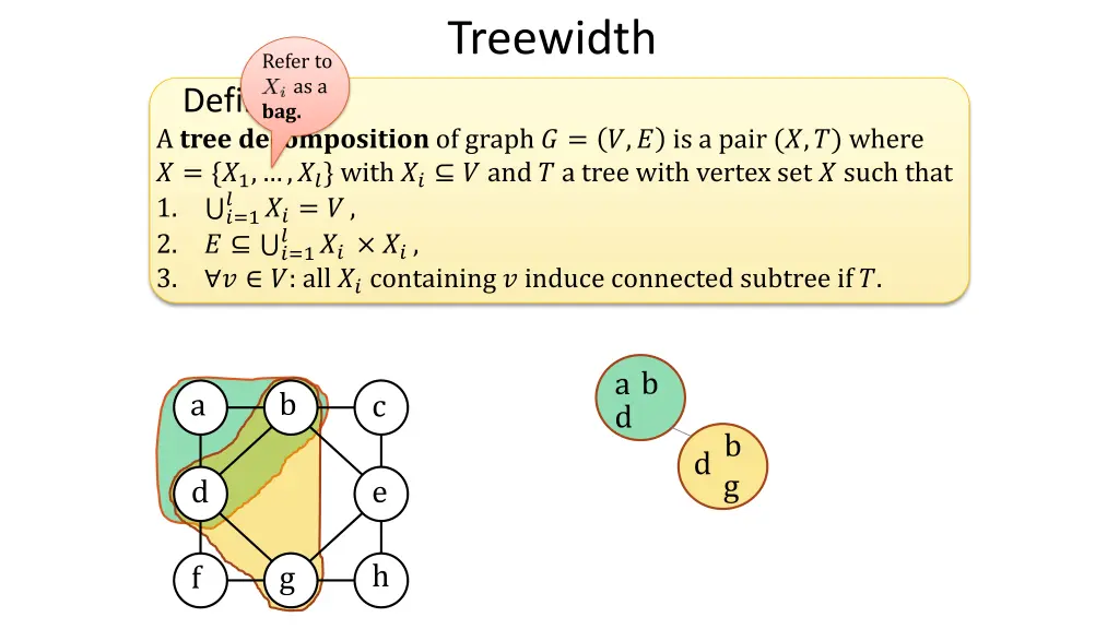 treewidth 4