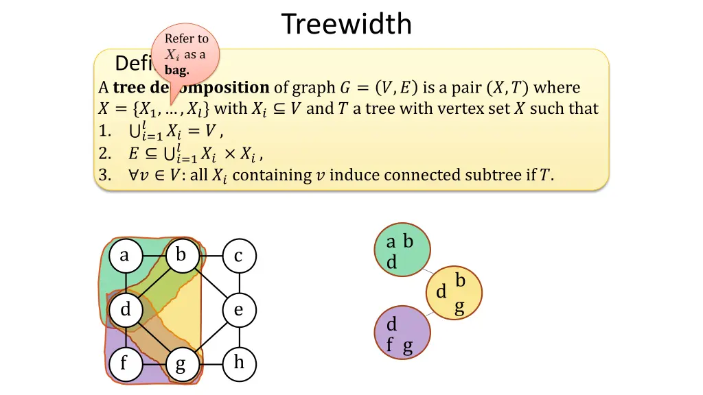 treewidth 5