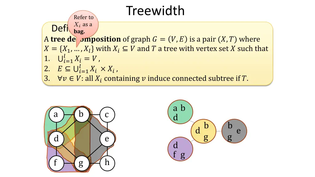 treewidth 6
