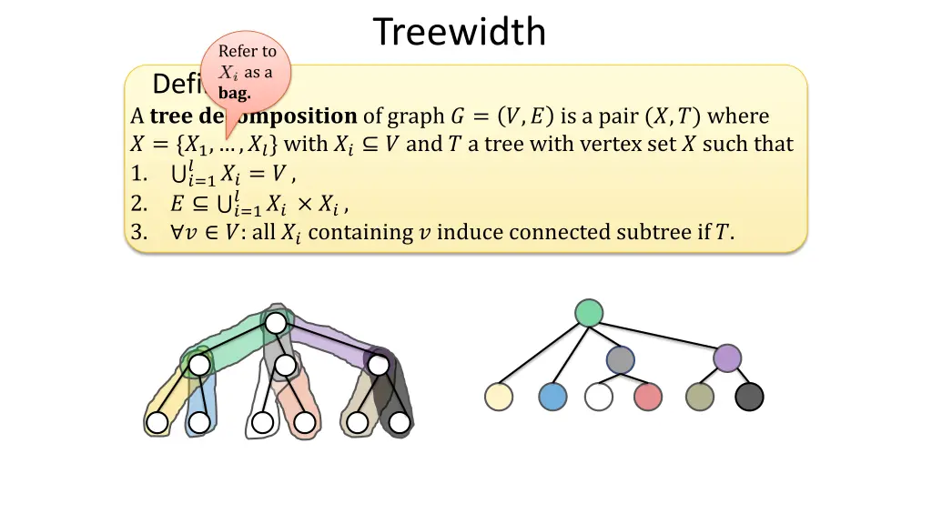 treewidth