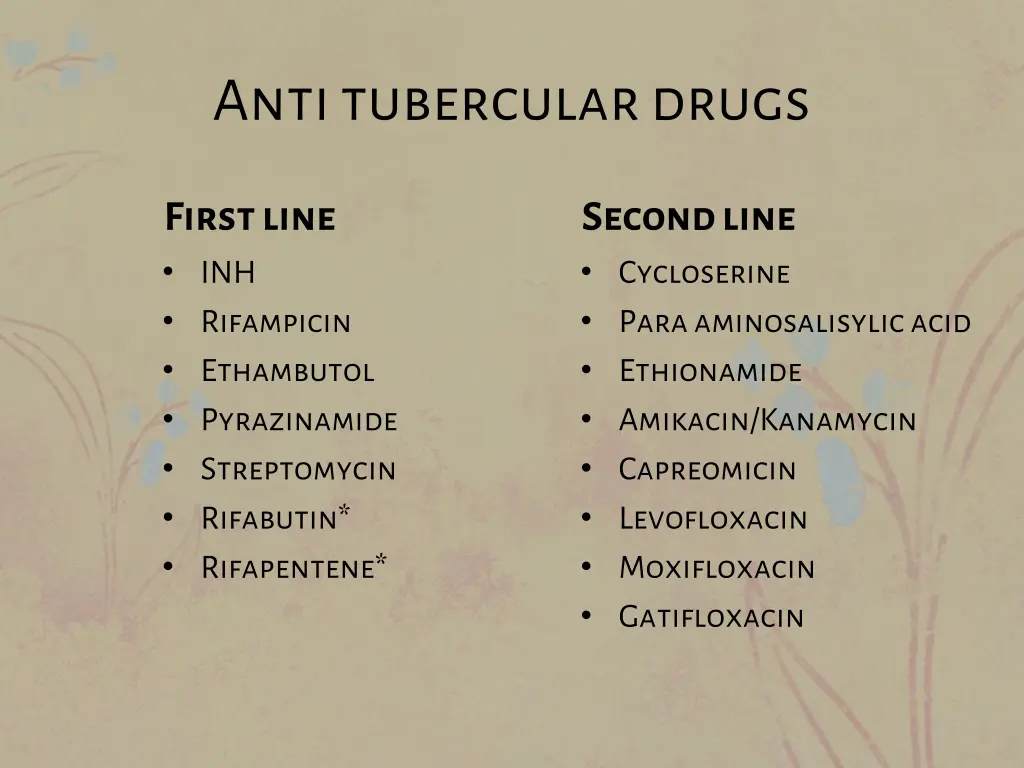 anti tubercular drugs