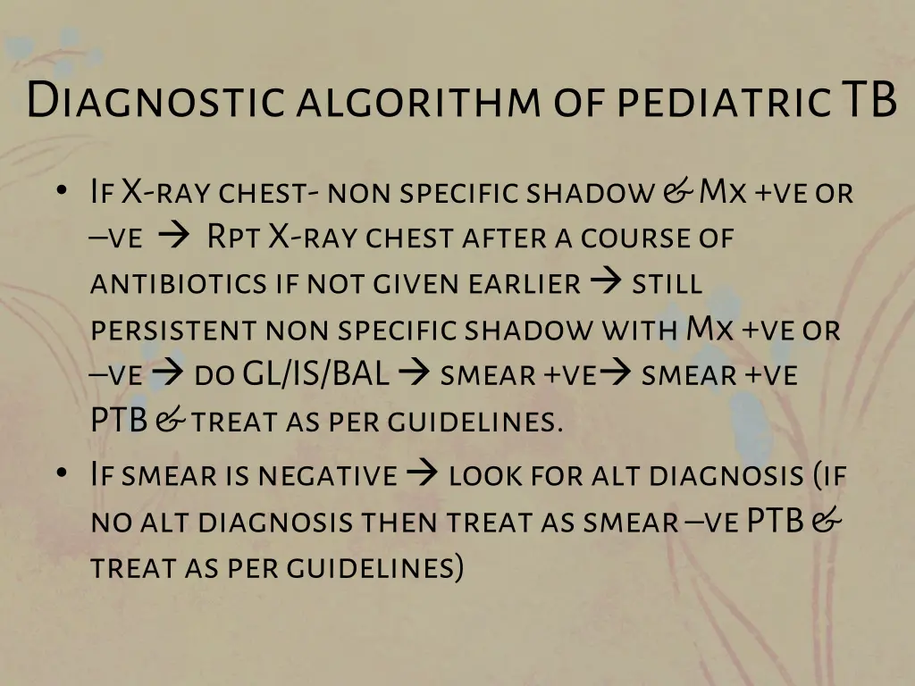 diagnostic algorithm of pediatric tb 1