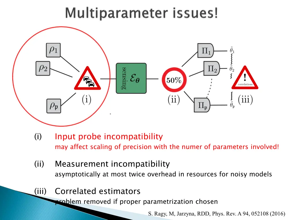 slide10