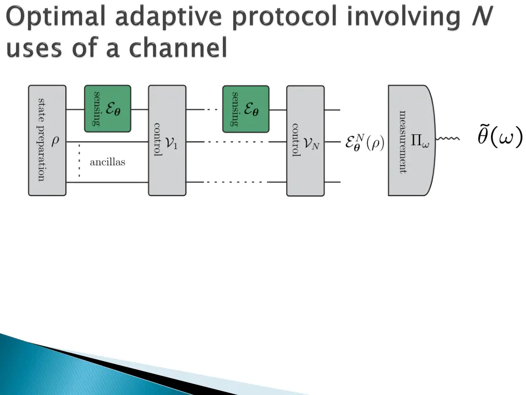 slide4