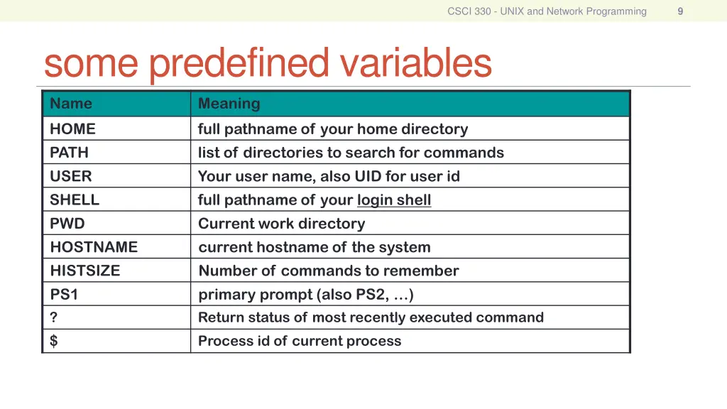 csci 330 unix and network programming 8