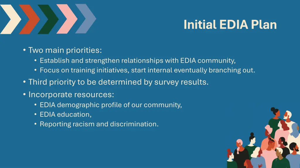 initial edia plan
