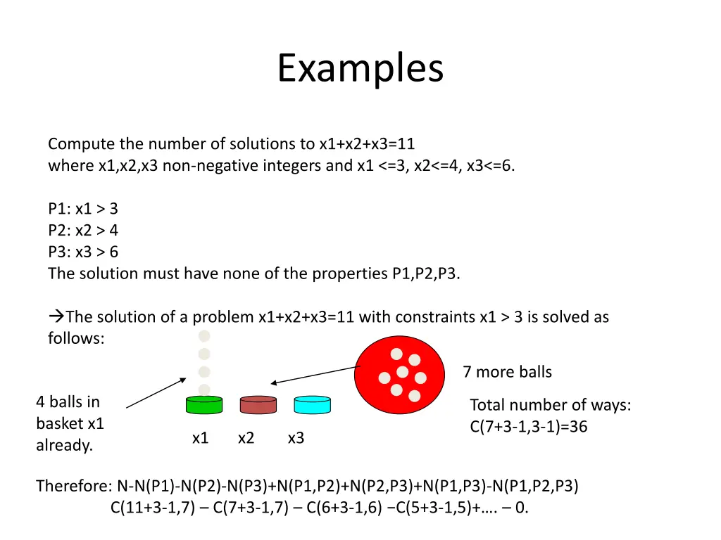 examples
