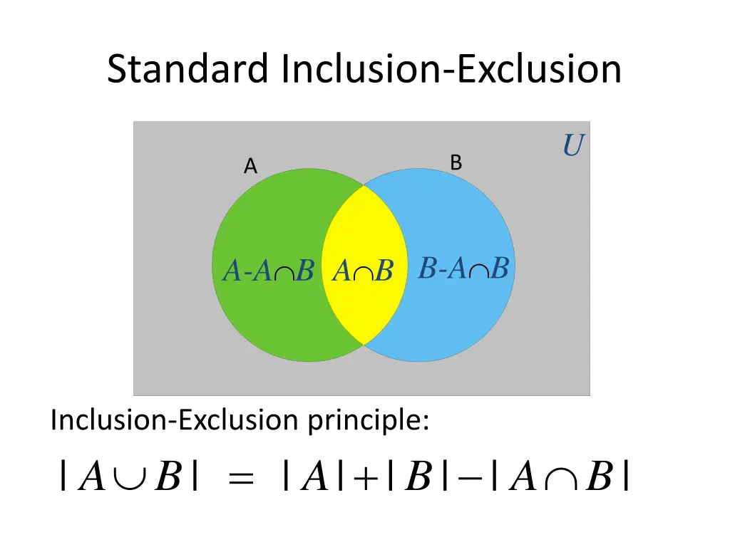standard inclusion exclusion