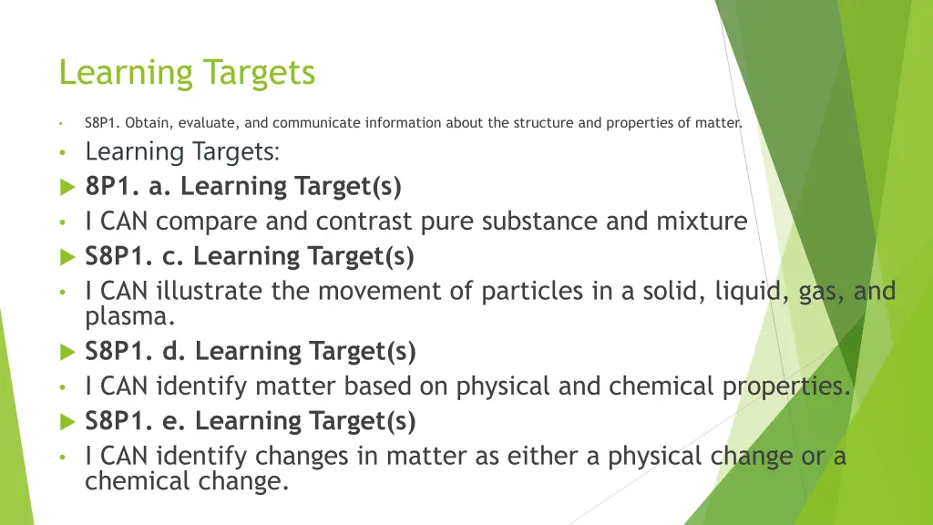learning targets