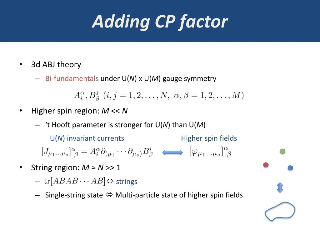 adding cp factor