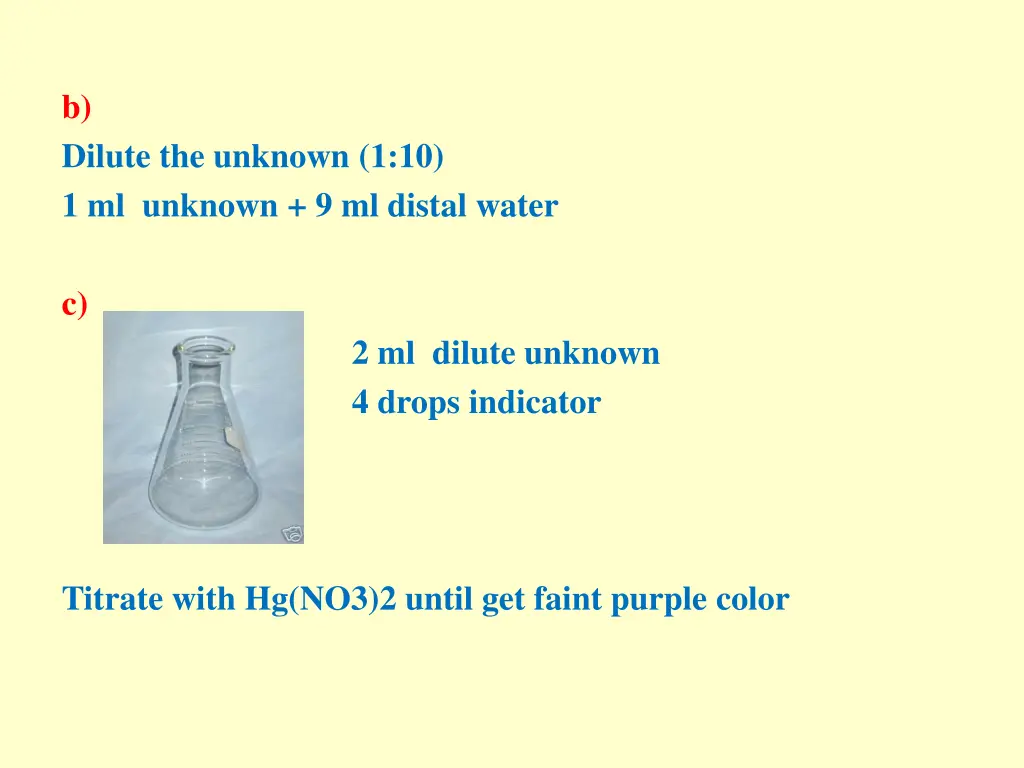 b dilute the unknown 1 10 1 ml unknown
