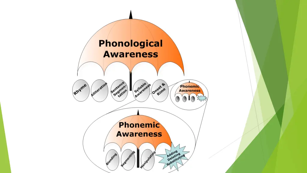 slide10