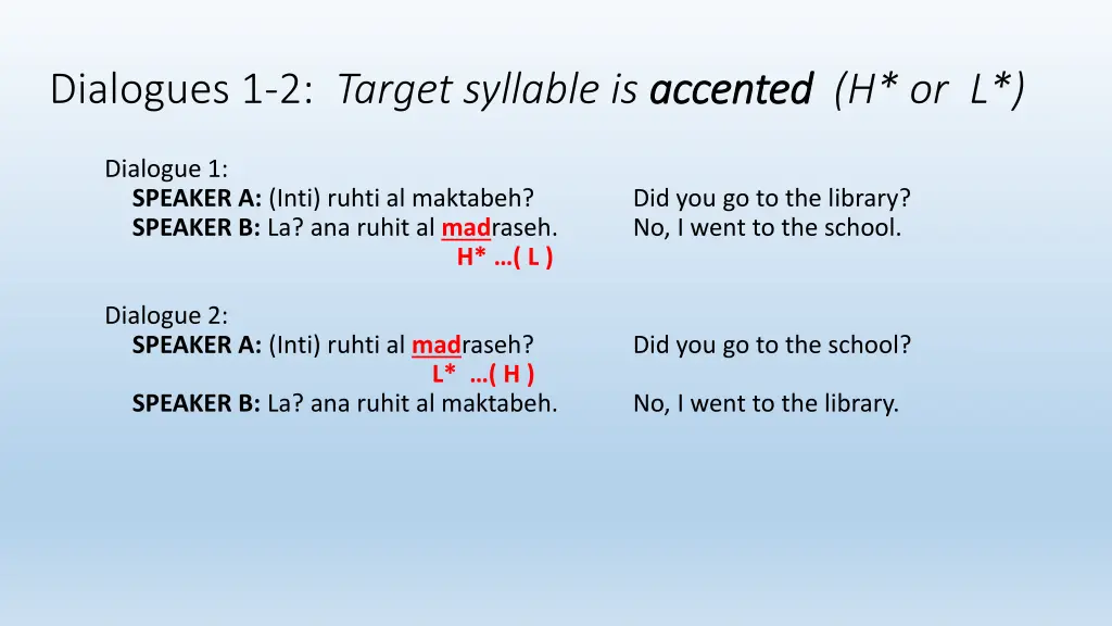 dialogues 1 2 target syllable is accented