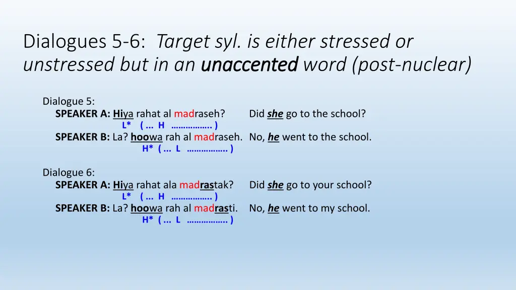 dialogues 5 6 target syl is either stressed