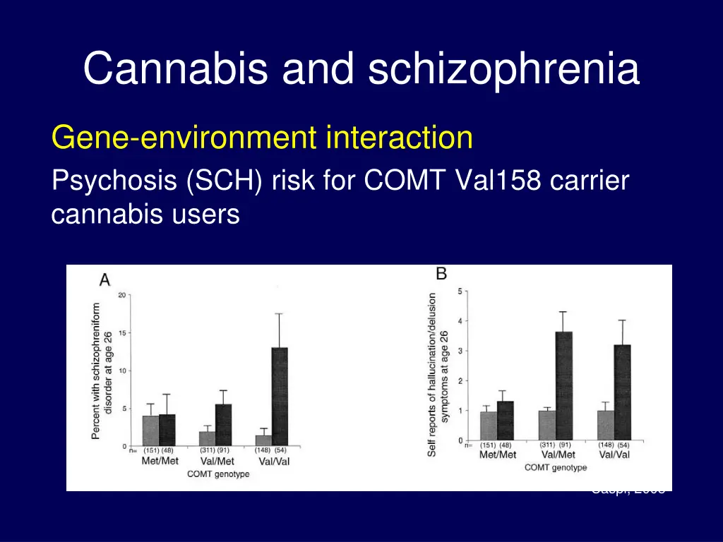 cannabis and schizophrenia