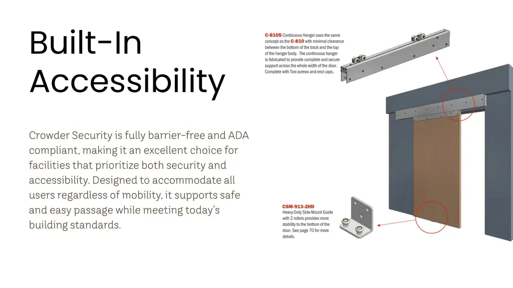 built in accessibility