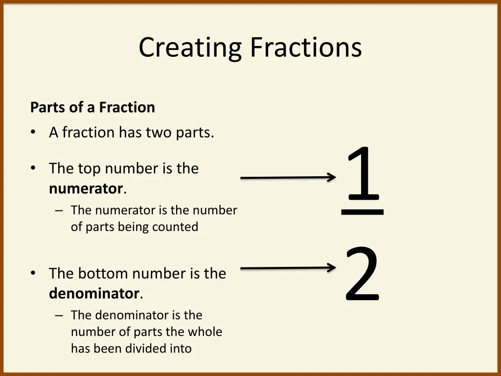 creating fractions 2
