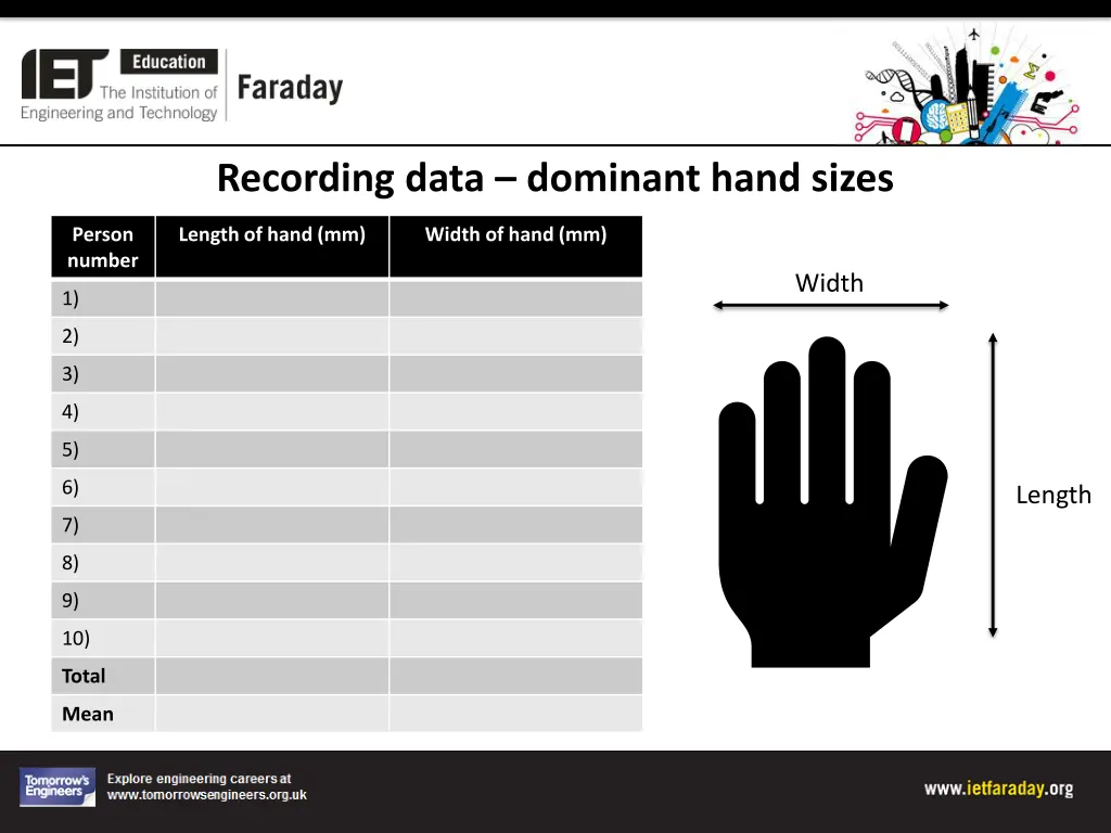 recording data dominant hand sizes
