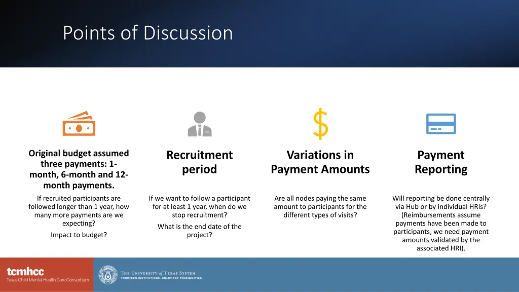 points of discussion