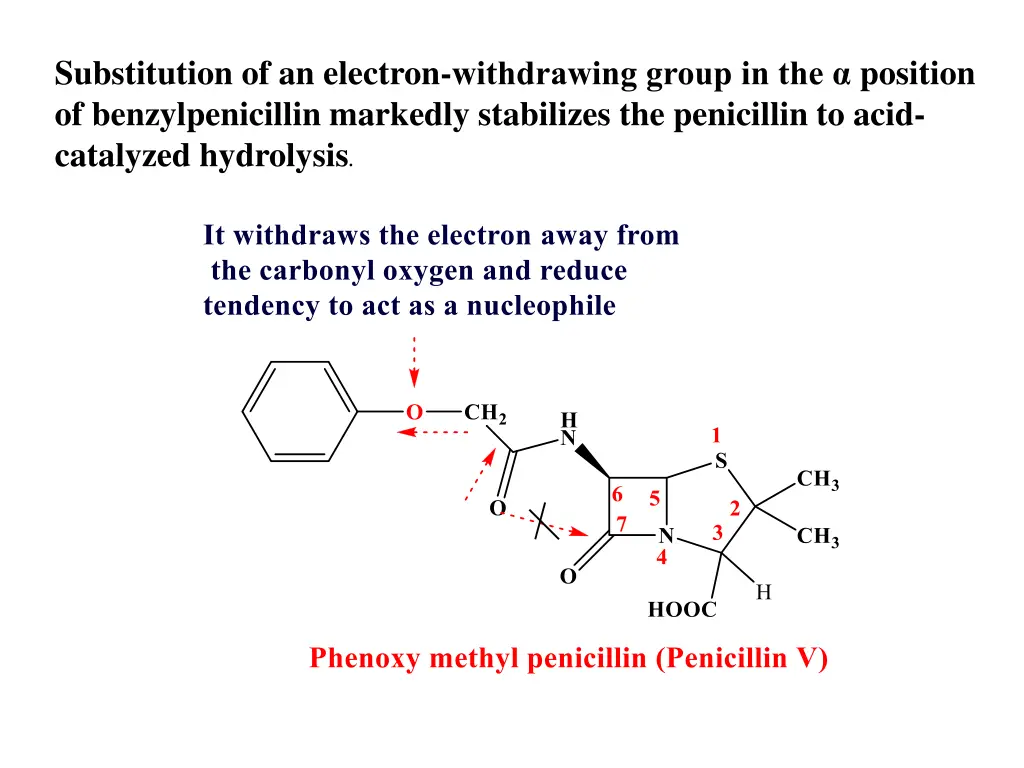 substitution of an electron withdrawing group