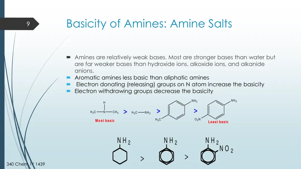 basicity of amines amine salts