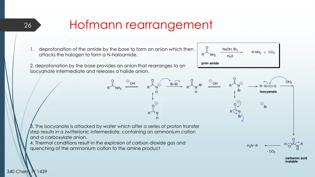 hofmann rearrangement
