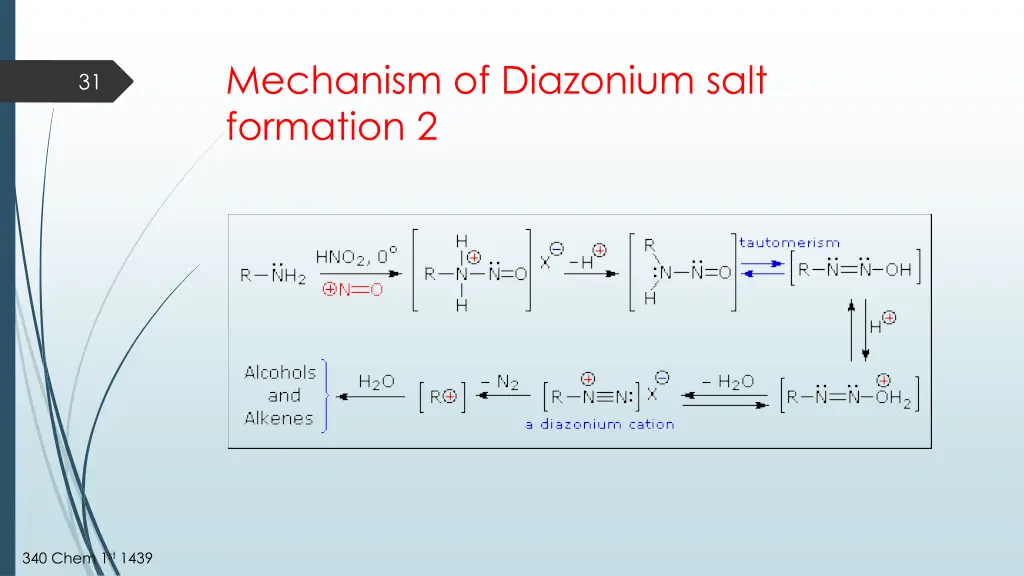 mechanism of diazonium salt formation 2