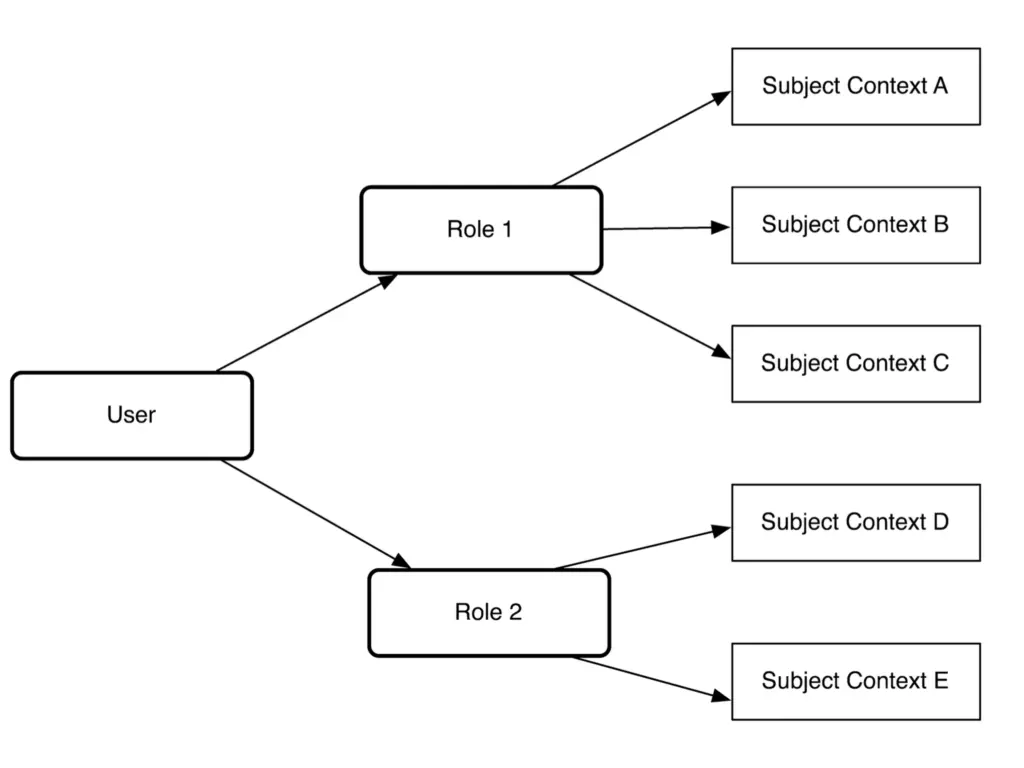 slide13