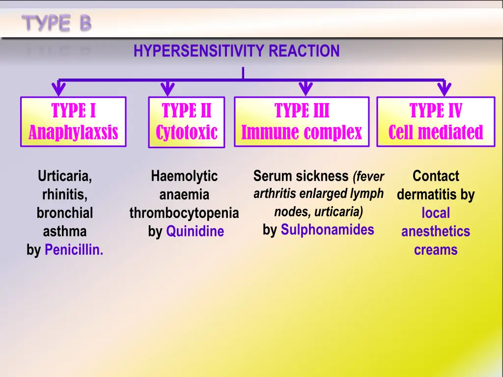 hypersensitivity reaction
