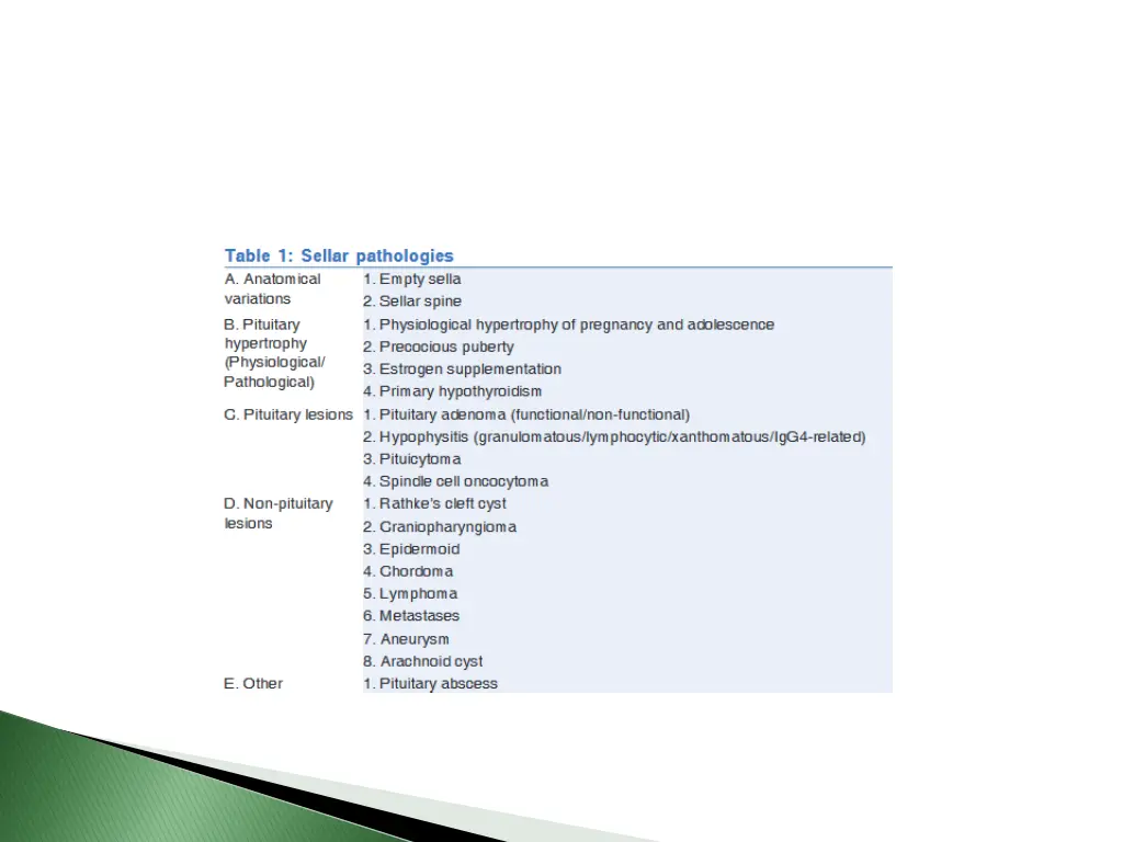 slide35