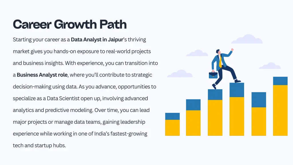 career growth path