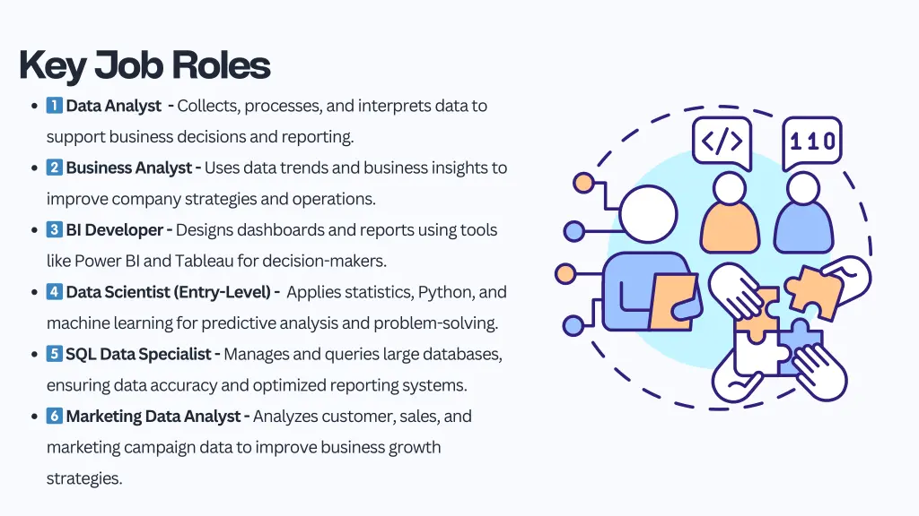 key job roles