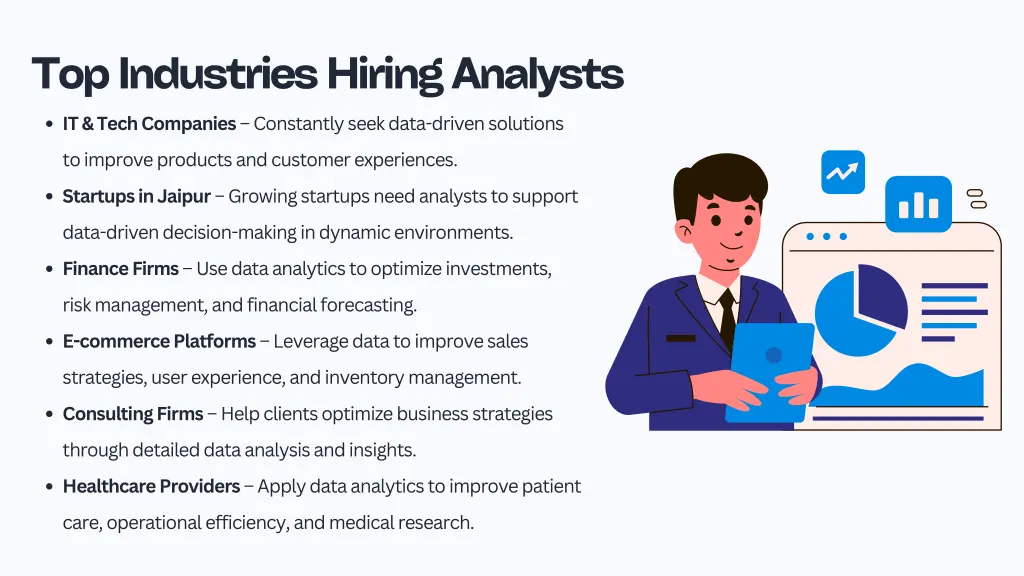 top industries hiring analysts
