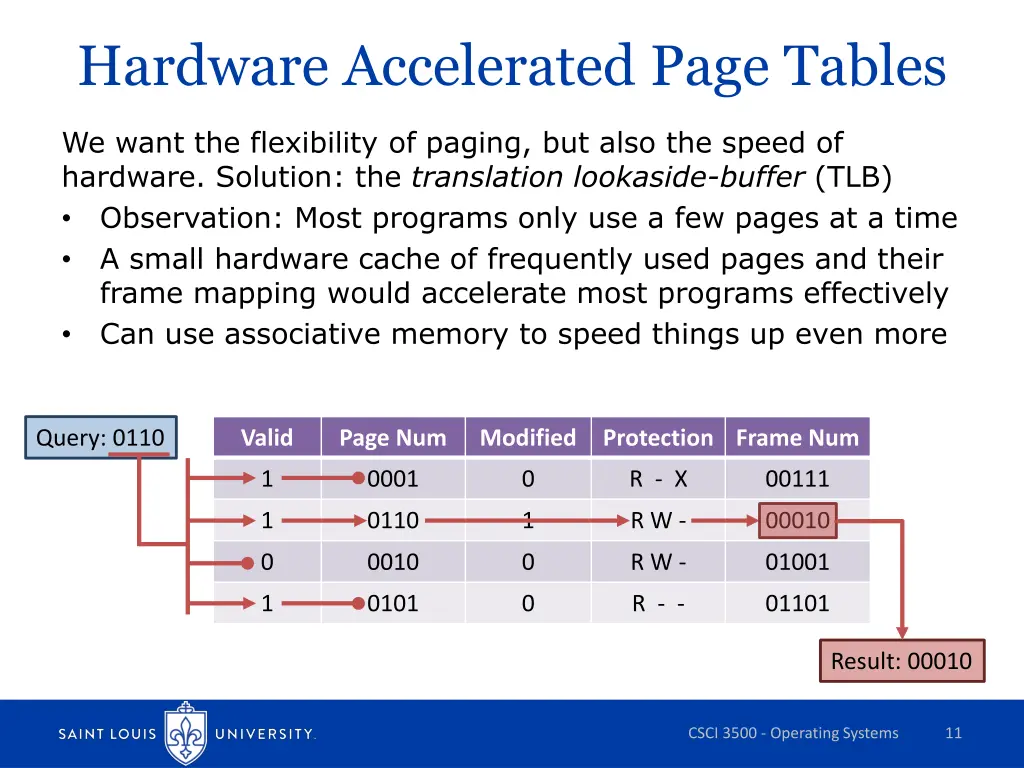 hardware accelerated page tables