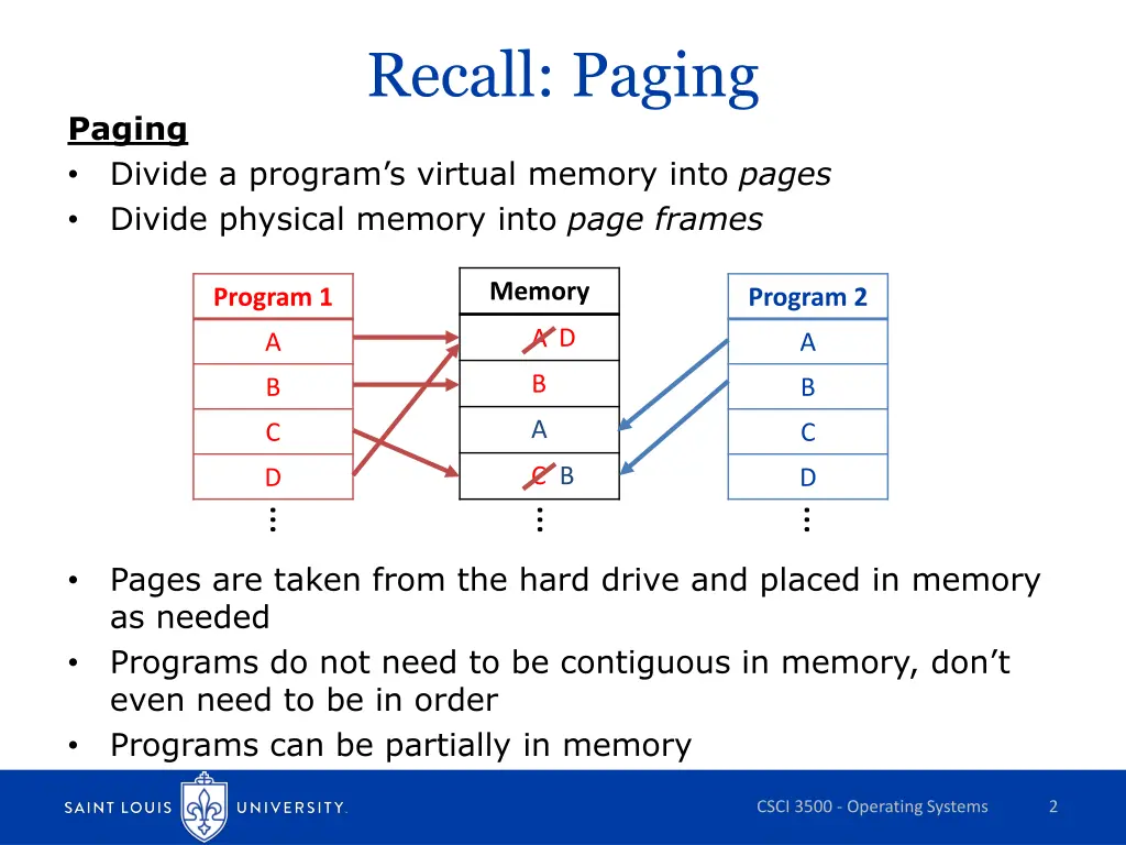 recall paging