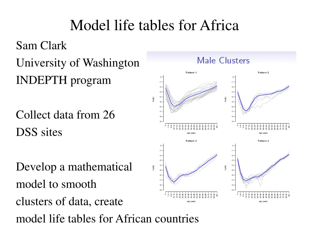 model life tables for africa 1