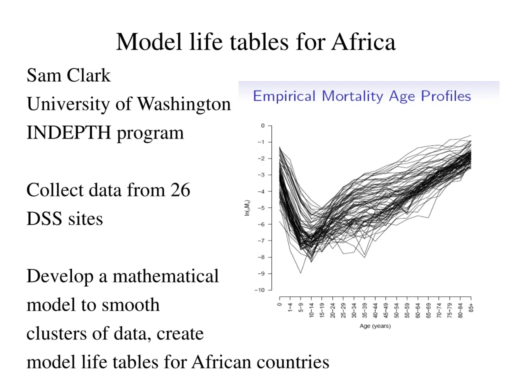 model life tables for africa