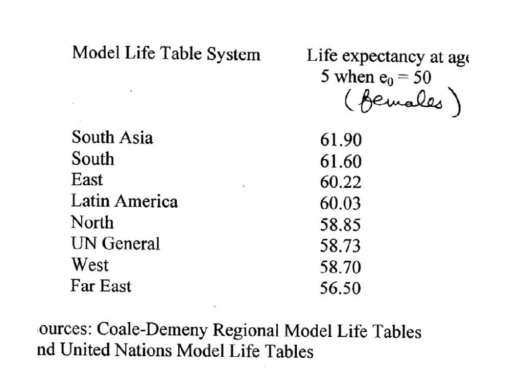 slide11