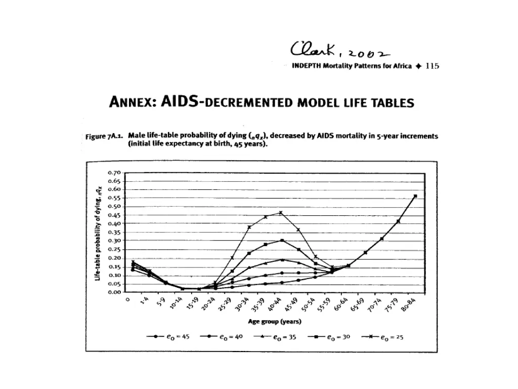 slide14