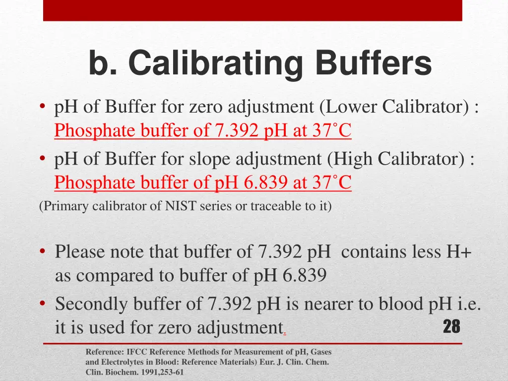 b calibrating buffers