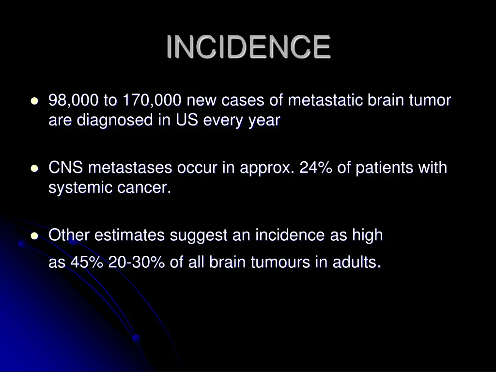 incidence