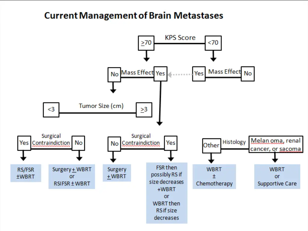 slide37