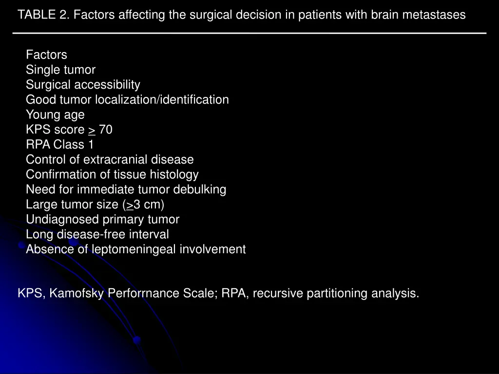 table 2 factors affecting the surgical decision
