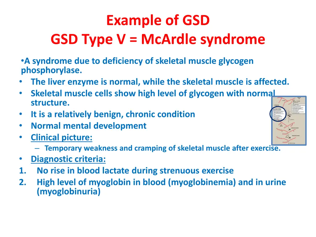 example of gsd
