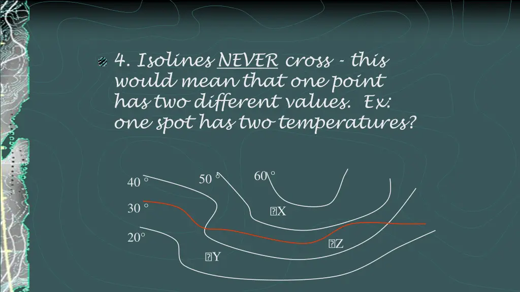 4 isolines never cross this would mean that