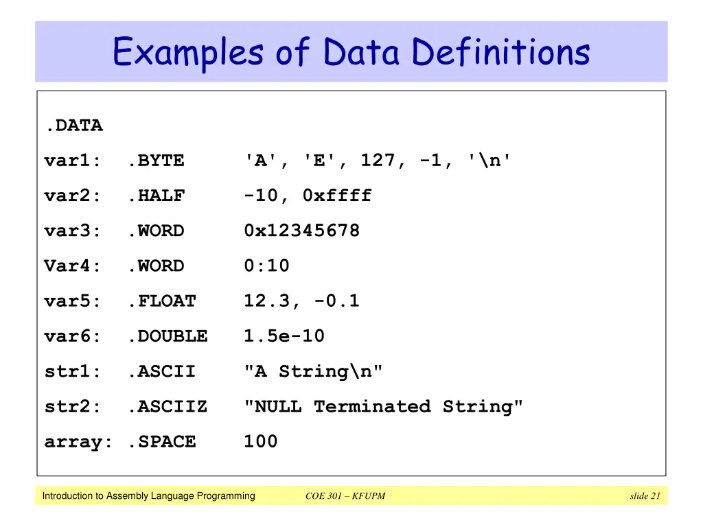 examples of data definitions