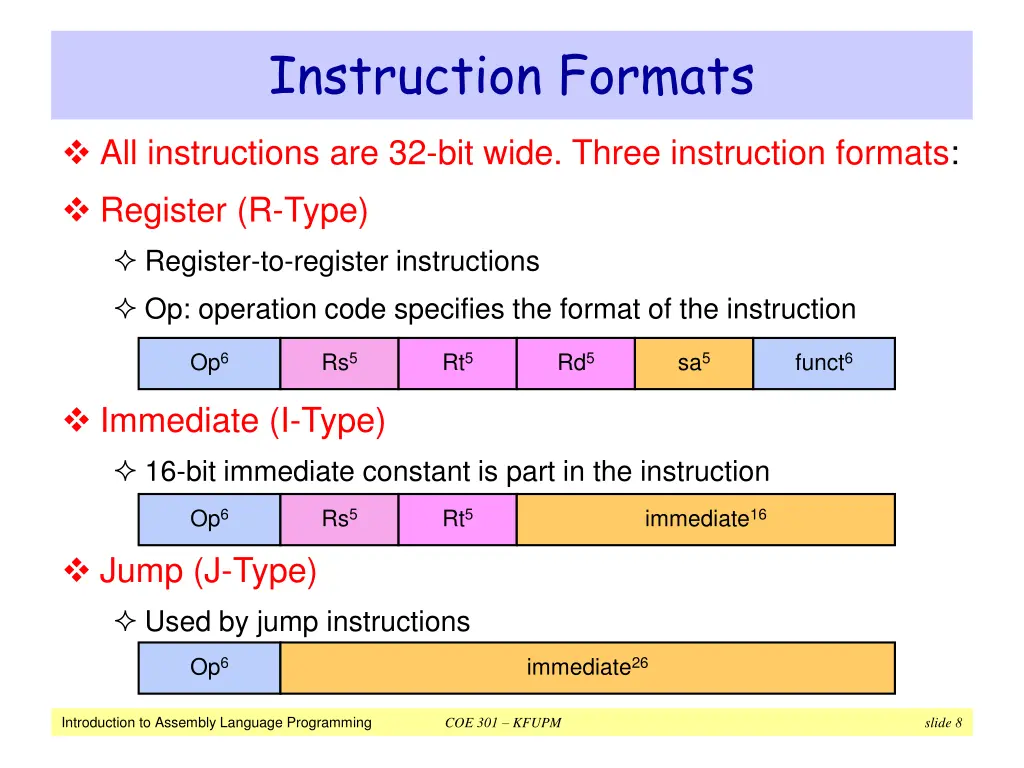 instruction formats