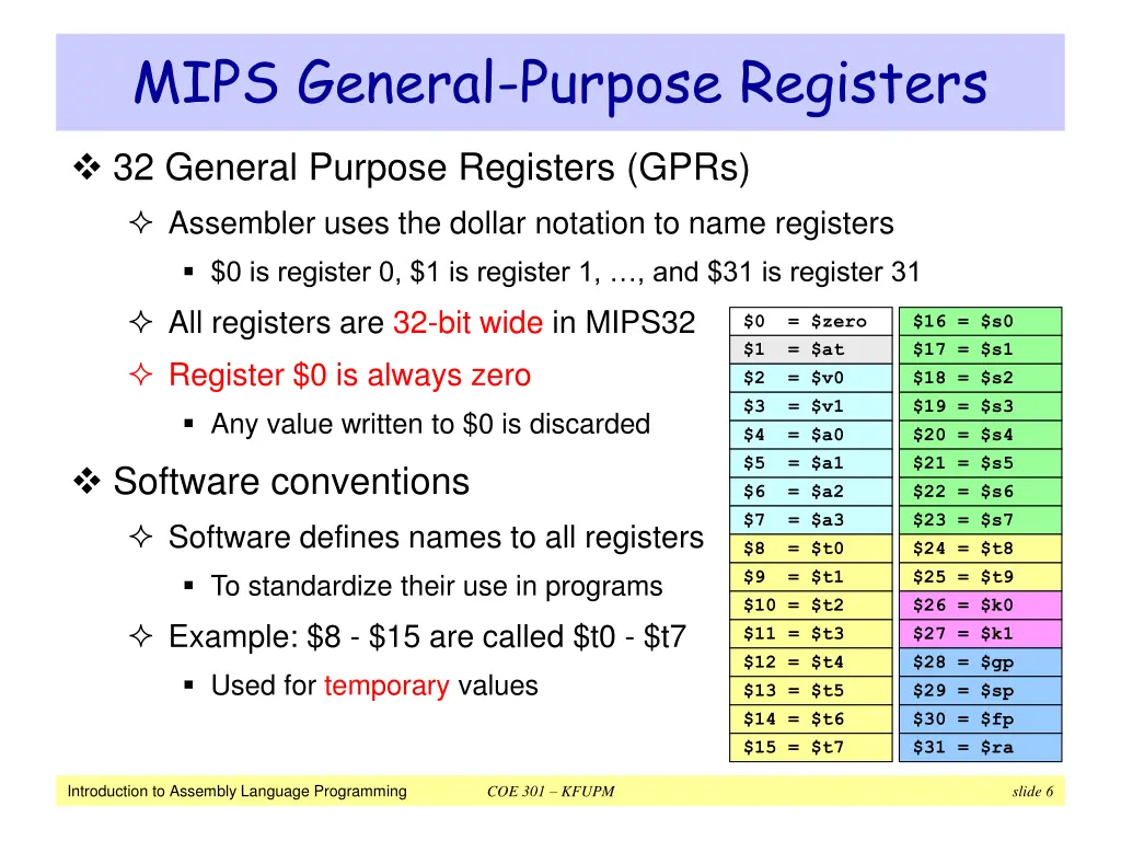 mips general purpose registers