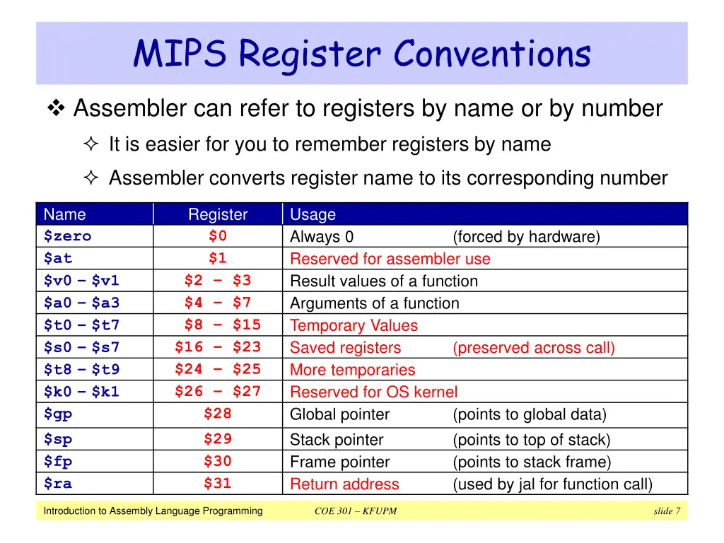 mips register conventions