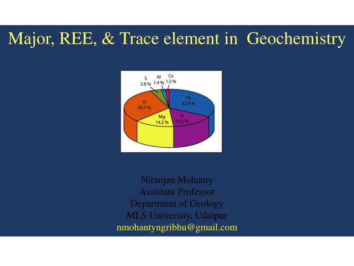 major ree trace element in geochemistry